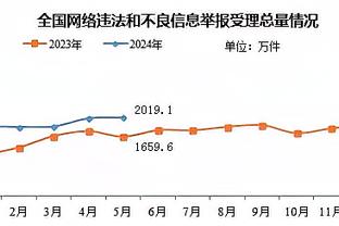 加福德：从一支没有竞争力的球队来到这里 感觉就像一个新的赛季